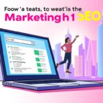How Internet Marketing Companies Drive ROI
